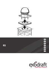 Exodraft RS Serie Produktinformation