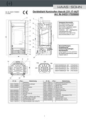 Haas + Sohn Hasvik 231.17-AUT Geräteblatt