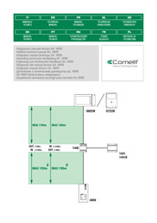 Comelit 4899 Technisches Handbuch