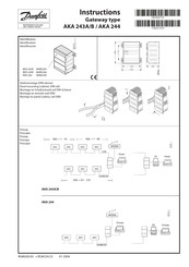 Danfoss AKA 244 Kurzanleitung
