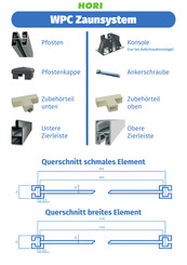 HORI WPC Montageanleitung