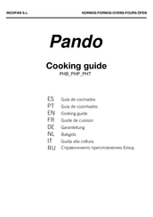 Pando PHT-941 Bedienungsanleitung