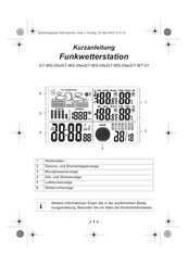 Globaltronics GT-WS-04w Kurzanleitung
