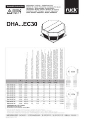 Ruck Ventilatoren DHA 220 EC 30 Montageanleitung