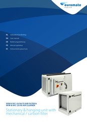 Euromate SFM-50 Bedienungsanleitung