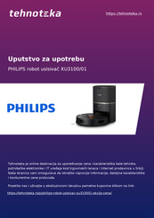Philips HomeRun 3000 Aqua Serie Bedienungsanleitung
