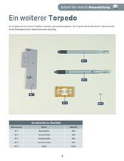 Hachette U96 Bauanleitung