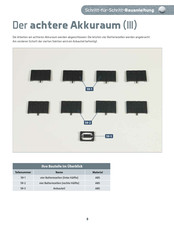 Hachette U96 Bauanleitung