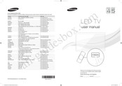 Samsung UE19F4000 Bedienungsanleitung
