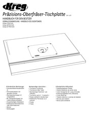Kreg PRS1025 Handbuch