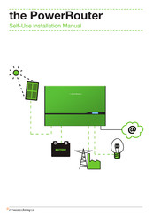 Nedap PowerRouter Installationsanleitung