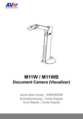 AVer M11WB Schnellanleitung