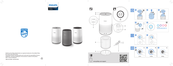 Philips AC0820 Bedienungsanleitung