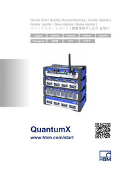 HBM QuantumX Kurzanleitung