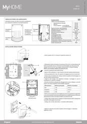 LEGRAND bticino 4073 Bedienungsanleitung