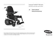 Invacare AVIVA RX-Serie Gebrauchsanweisung