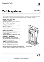 Graco S20 Reparatur - Teile