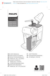 Philips EP1223 Benutzerhandbuch