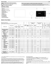Whirlpool W7 99S SILENCE EE Kurzanleitung
