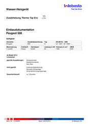 Webasto Thermo Top Evo Bedienungsanleitung