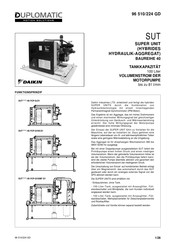 Daikin SUT00D6021-40-YCP-Q-D1 Bedienungsanleitung