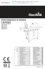 Char-Broil 468250019 Betriebsanweisungen