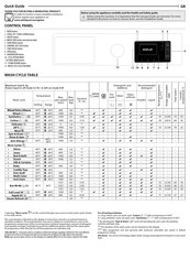 Whirlpool W7X 89 SILENCE EE Kurzanleitung