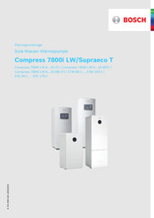 Bosch CS7800iLW 12 MF Planungsunterlage