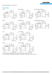 Winterhalter UC-S Anschlussplan
