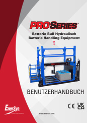 EnerSys Pro Serie Benutzerhandbuch