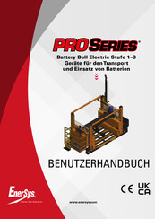 EnerSys Pro Serie Benutzerhandbuch