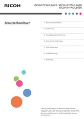 Ricoh PJ WUL6670 Benutzerhandbuch