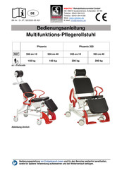 REBOTEC Phoenix Bedienungsanleitung