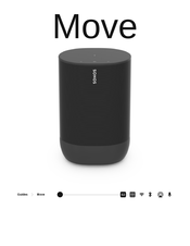 Sonos Move Bedienungsanleitung