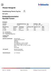 Webasto Thermo Top Evo Einbaudokumentation
