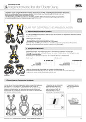 PETZL CHEST'AIR Vorgehenweise