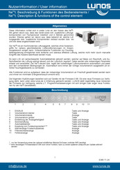Lunos Nexxt Nutzerinformation