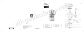 Philips AVENT SCF875/06 Benutzerhandbuch