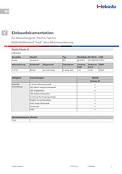 Webasto Thermo Top Evo Einbaudokumentation