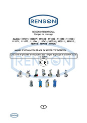 Renson 111071 Bedienungsanleitung