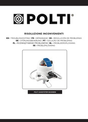 Polti SANISYSTEM Faq