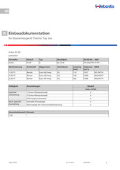 Webasto Thermo Top Evo Einbaudokumentation