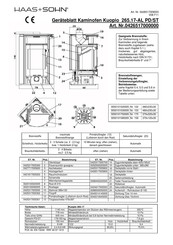 Haas + Sohn Kuopio 265.17-AL PD/ST Geräteblatt
