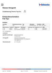 Webasto Thermo Top Evo Einbaudokumentation