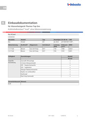 Webasto Thermo Top Evo Einbaudokumentation