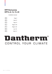 Dantherm 351702 Bedienungsanleitung