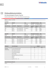 Webasto Thermo Top Evo Einbaudokumentation