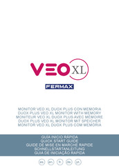 Fermax 9478 Schnellstartanleitung