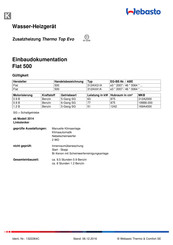 Webasto Thermo Top Evo Einbaudokumentation