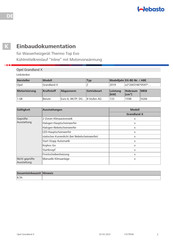 Webasto Thermo Top Evo Einbaudokumentation